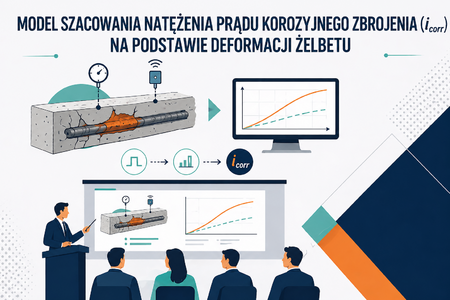 Seminarium w gronie Rady Naukowej Dyscypliny