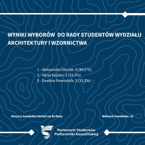 Nowa Rada Studentów WAiW_Kadencja 2025 2026