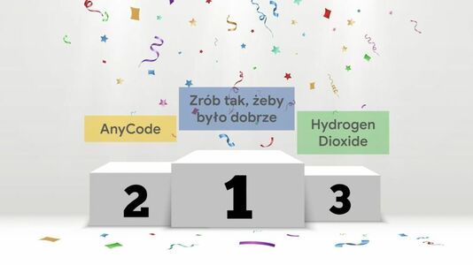Studenci z koła naukowego AnyCode Politechniki Koszalińskiej zajęli drugie miejsce w hackatonie